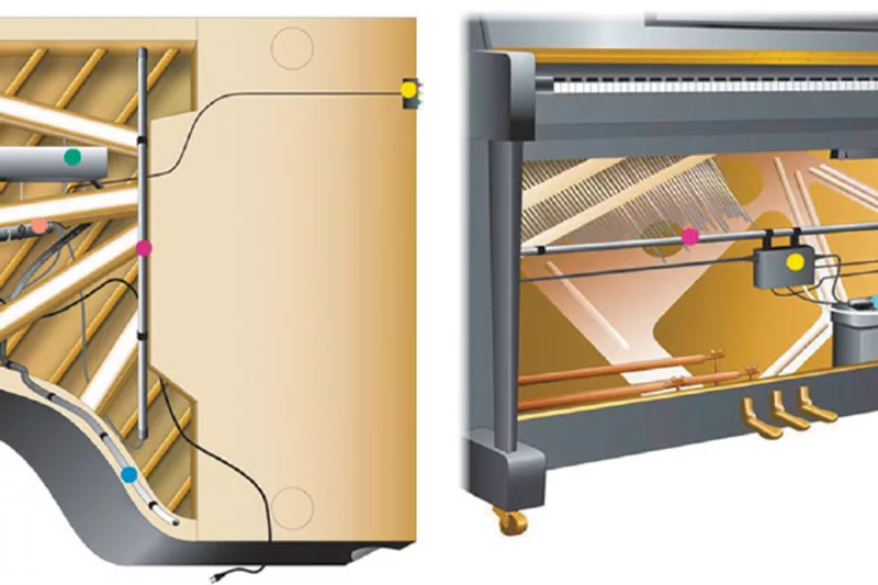 Nghệ thuật piano