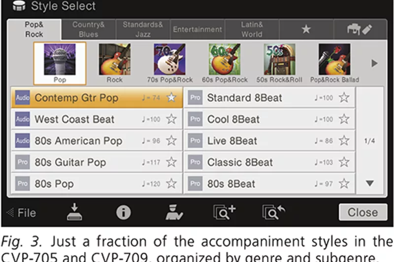 Nghệ thuật piano