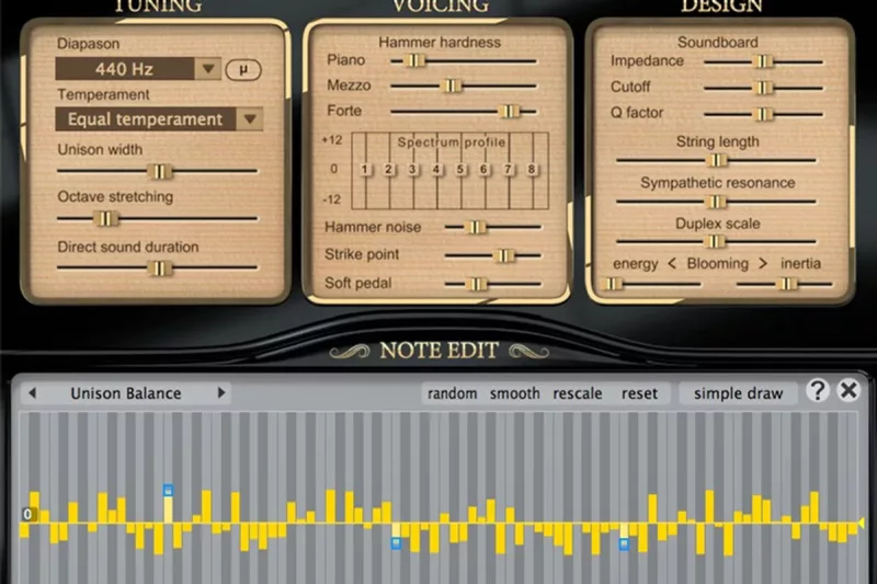 Nghệ thuật piano