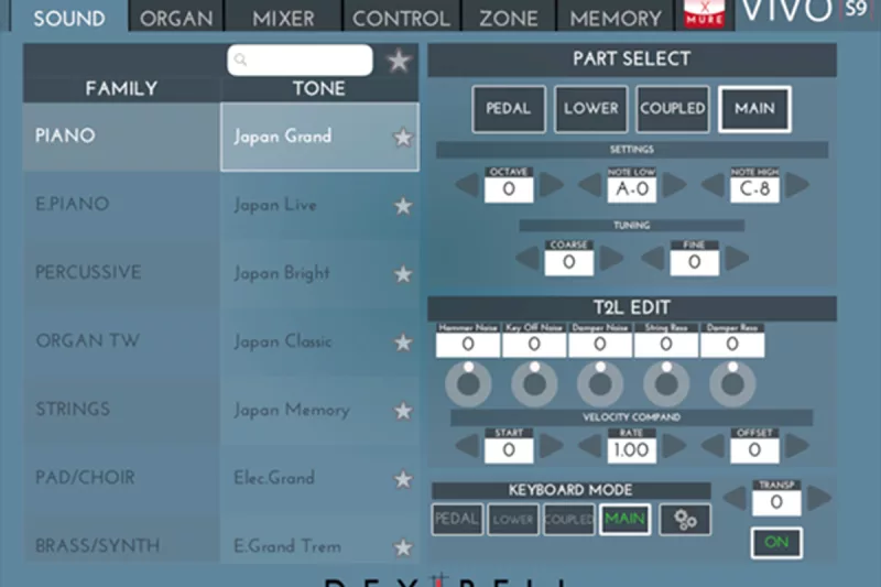 Nghệ thuật piano