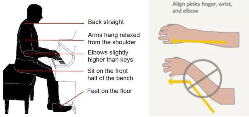 Khi Piano "Mất Giọng": Giải Mã Bí Ẩn Về Sự Phai Mờ Âm Thanh & Cách "Hồi Sinh" Cây Đàn